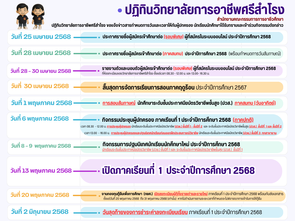 ปฏิทินวิทยาลัยการอาชีพศรีสำโรง